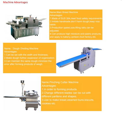 304 Stainless Steel European Bread Production Line With 6 Blades Cutting 3.5KW