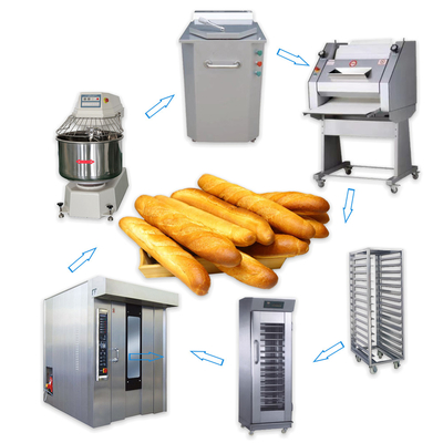 One Stop Solution Volledige set bakapparatuur Productielijn voor baguette maken