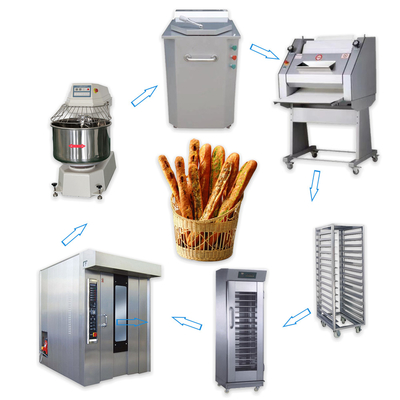 Automatische bakkerij complete broodproductielijn Voor brood cake baguette / hamburger / toast / croissat
