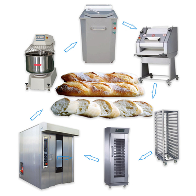 Commerciële automatische gebak- en broodbakmachine baguette productielijn