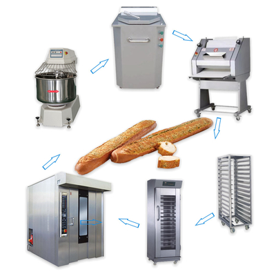Automatische grote capaciteit brood brood bakkerij voedsel baguette productielijn