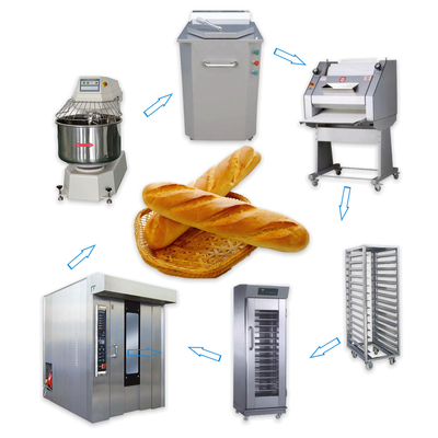 Volledig automatische bakkerij brood Franse baguette productielijn Voor het bakken van brood