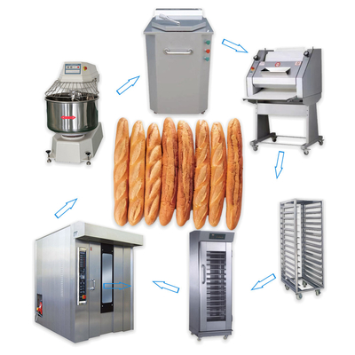 Volledige set industriële broodbakmachine bevroren Franse baguette productielijn