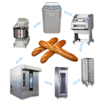 Bakapparatuur Automatische lange Franse brood baguette productie lijn